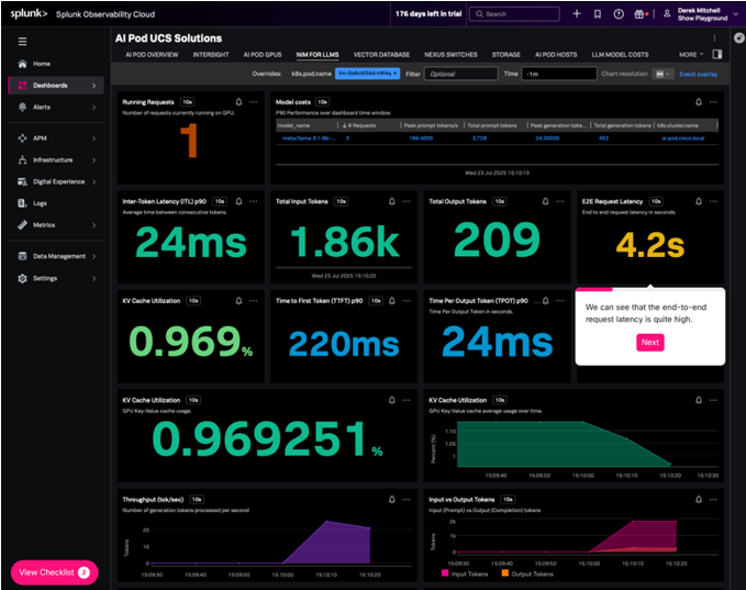 Enhancing AI Model Observability with Cisco and Splunk: Practical ...