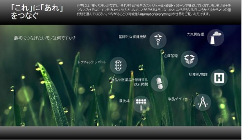 IoE Interactive Demo