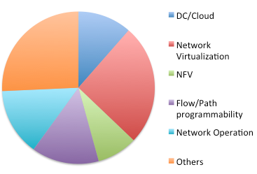 Screen Shot 2013-11-25 at 5.43.58 PM