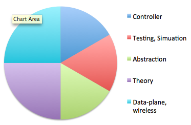 Screen Shot 2013-11-25 at 5.46.25 PM