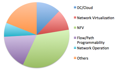Screen Shot 2013-11-25 at 5.52.43 PM