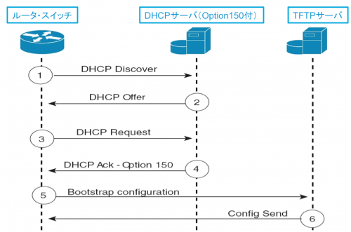 ScreenShot 2014-01-20 14.36.35