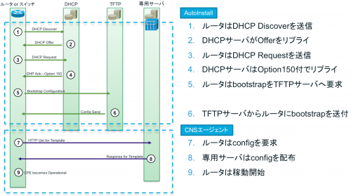 ScreenShot 2014-01-20 14.58.32