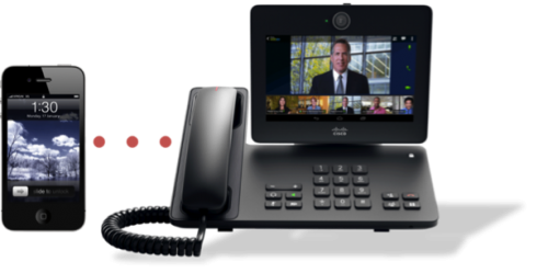 DX650とスマートデバイス