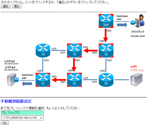 developing-applications-with-onepk-ip-route-control-fig2