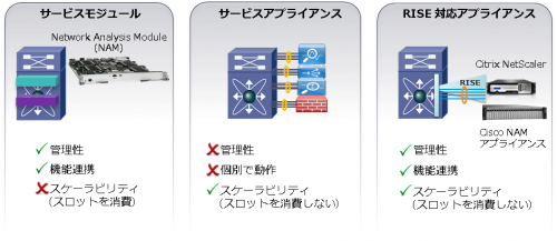 cisco-citrix-strategic-alliance-networking-pic1