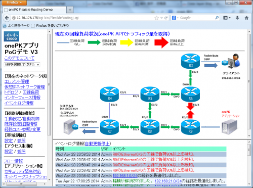 回線負荷で迂回制御しているときのonePKデモアプリケーションの画面