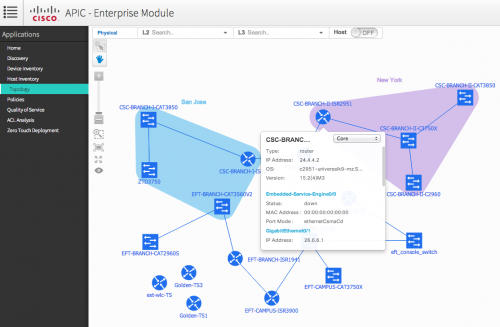 interop-2014-en-avc-2-fig2