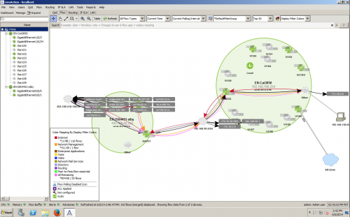 interop-2014-en-avc-fig3