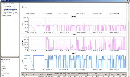 interop-2014-en-avc-fig4