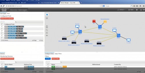 interop-tokyo-2014-sdi-showcase-cisco-hotstage-report-fig4