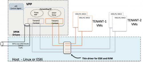 Screen Shot 2015-02-14 at 13.56.45