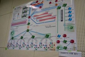 トラコン2015 ネットワーク構成図