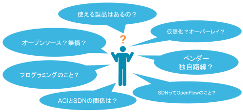 interop-tokyo-2015-sdn-fig2