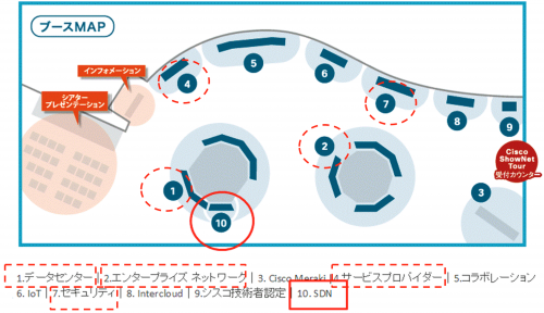 interop-tokyo-2015-sdn-fig4
