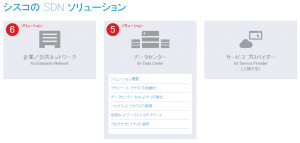 マウスオーバーすると、ソリューションの各項目が表示されます