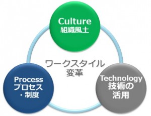 cisco-dispatched-02-fig5