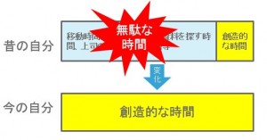 cisco-dispatched-03-fig02