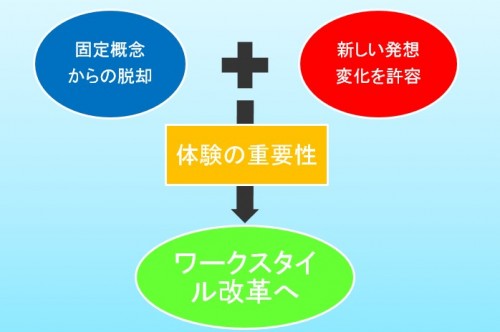 cisco-dispatched-03-fig05
