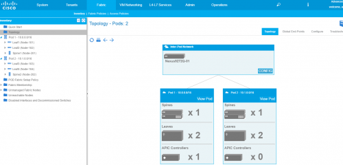 multi-data-center-operation-with-aci-apic-fig1.5