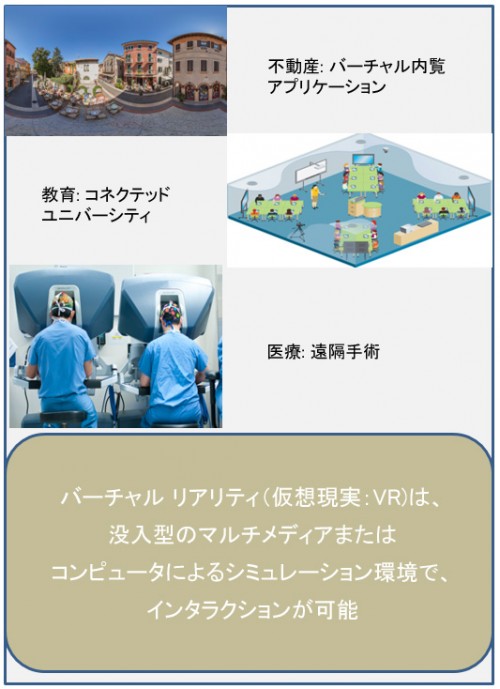 vr-ar-the-real-deal-vr