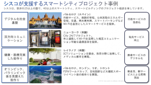 シスコが支援するスマートシティ プロジェクト事例