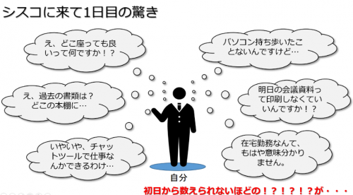 cisco-dispatched-10-changing-how-to-work-fig03