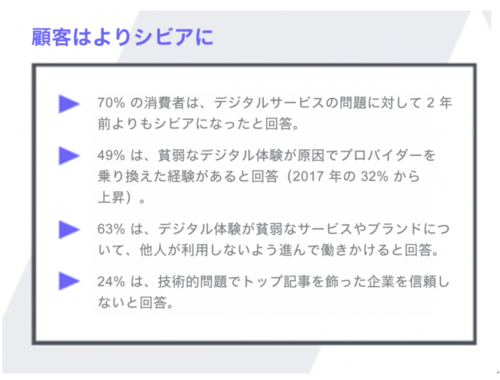 顧客はよりシビアに