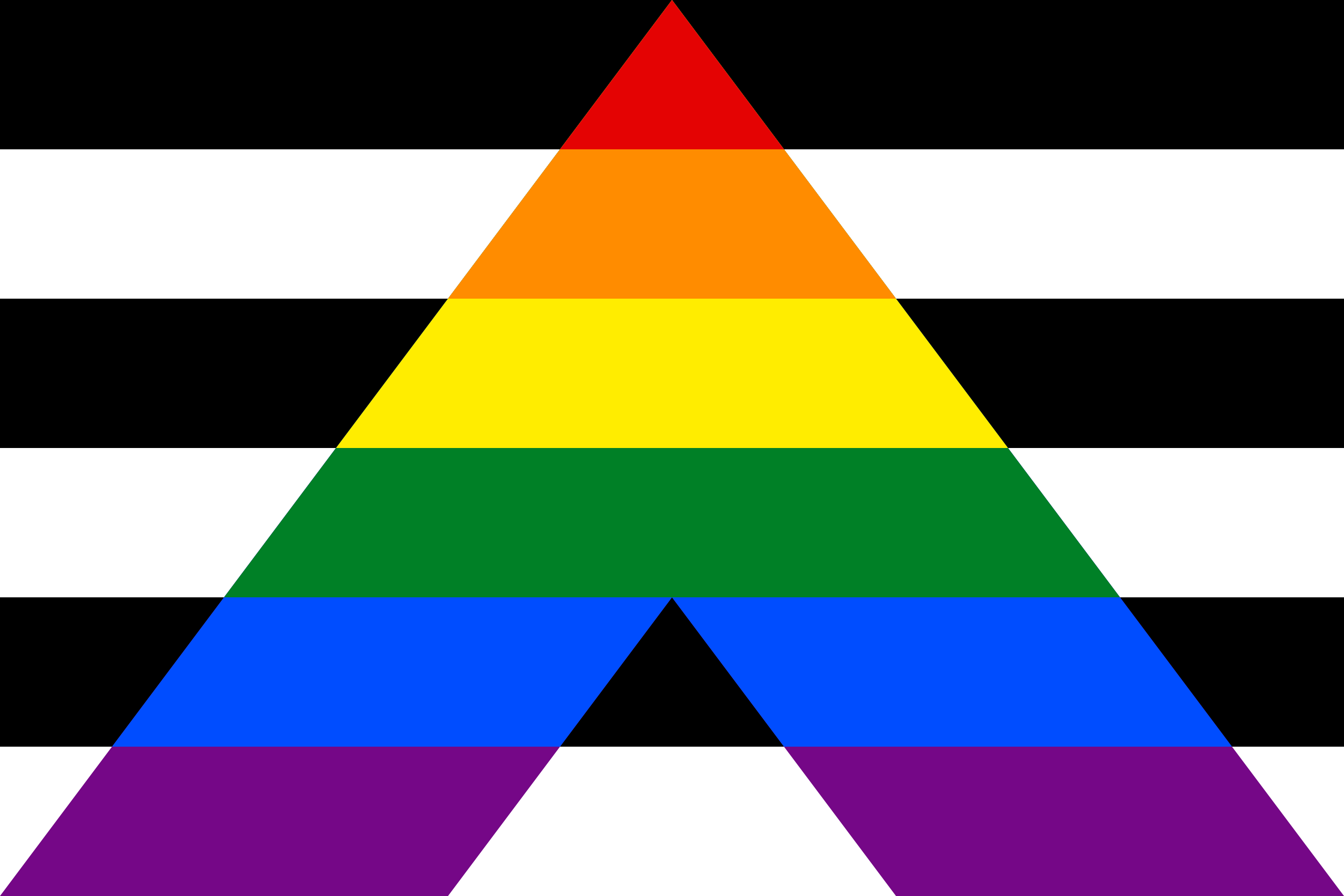 ストレート・アライ フラッグ。LGBTQ に支援的な異性愛者を表すシンボルです。