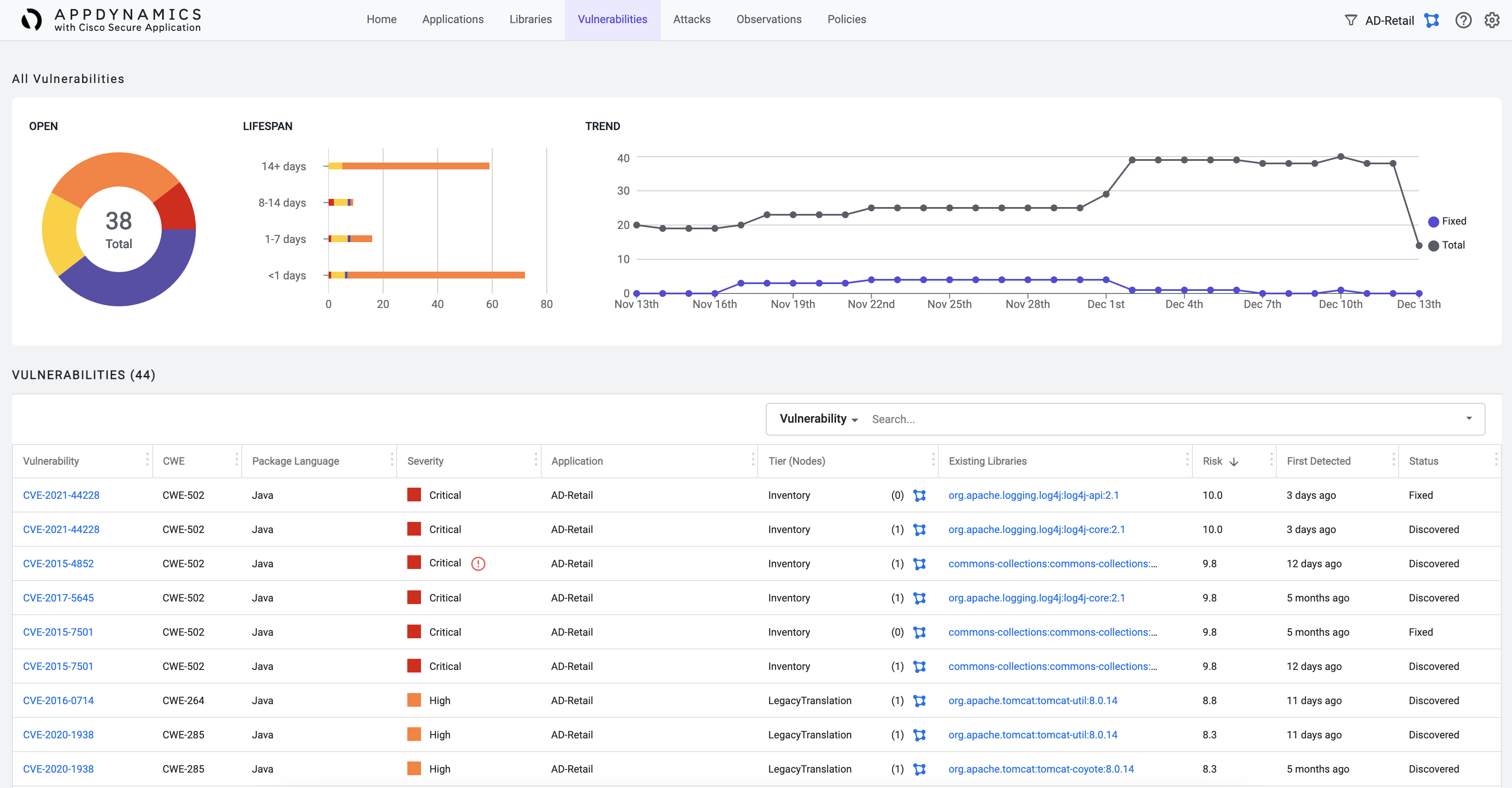 検知された各脆弱性のリスト