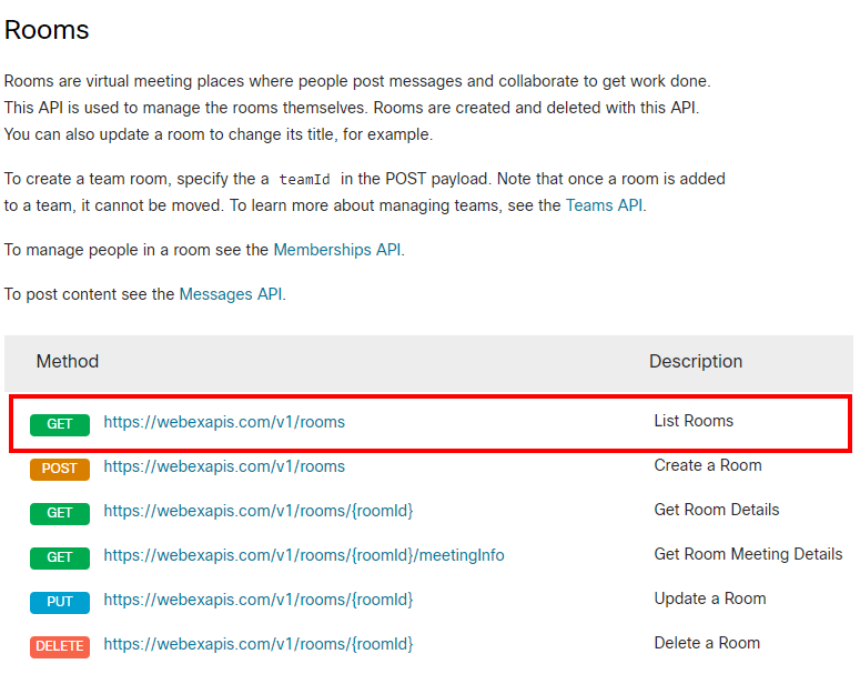 「List Rooms」が確認