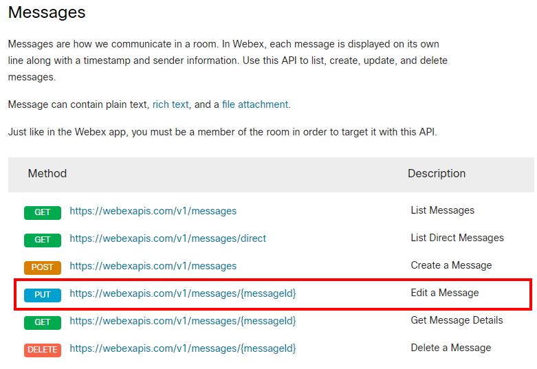 「Edit a Message」が確認