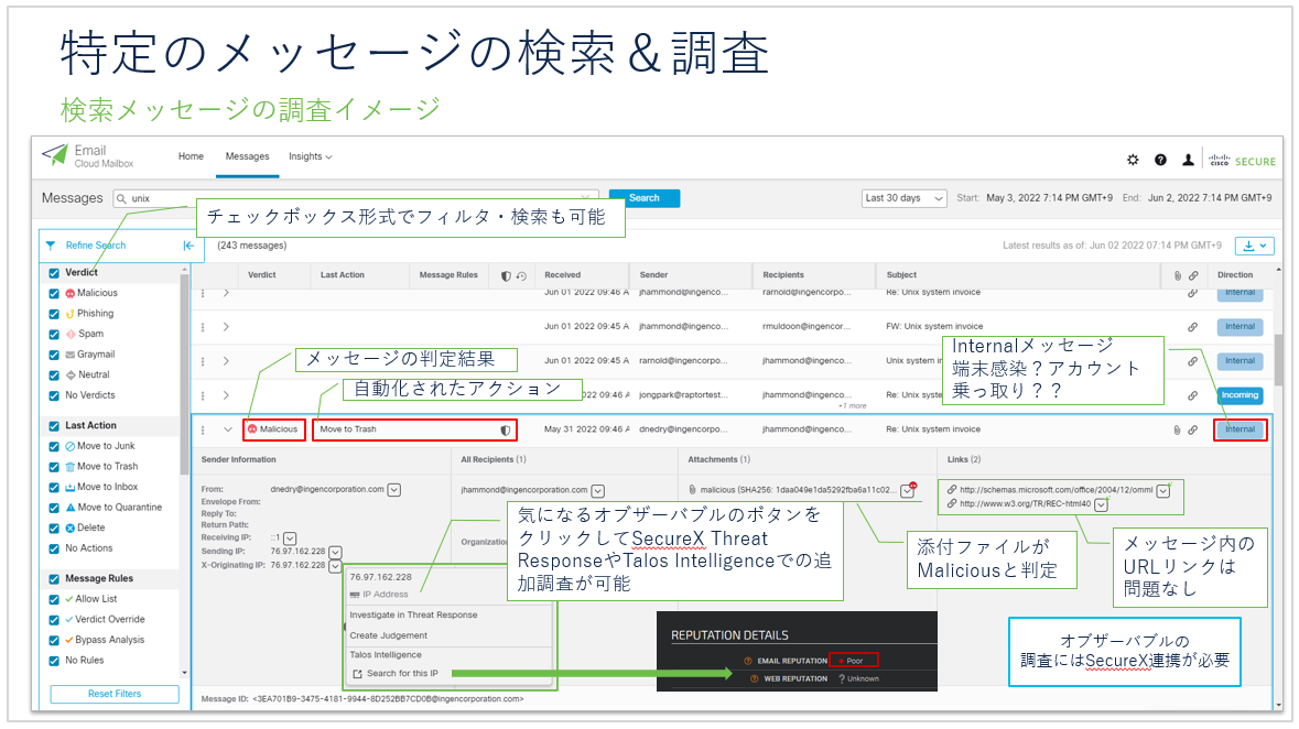 特定メッセージの迅速な検索と調査
