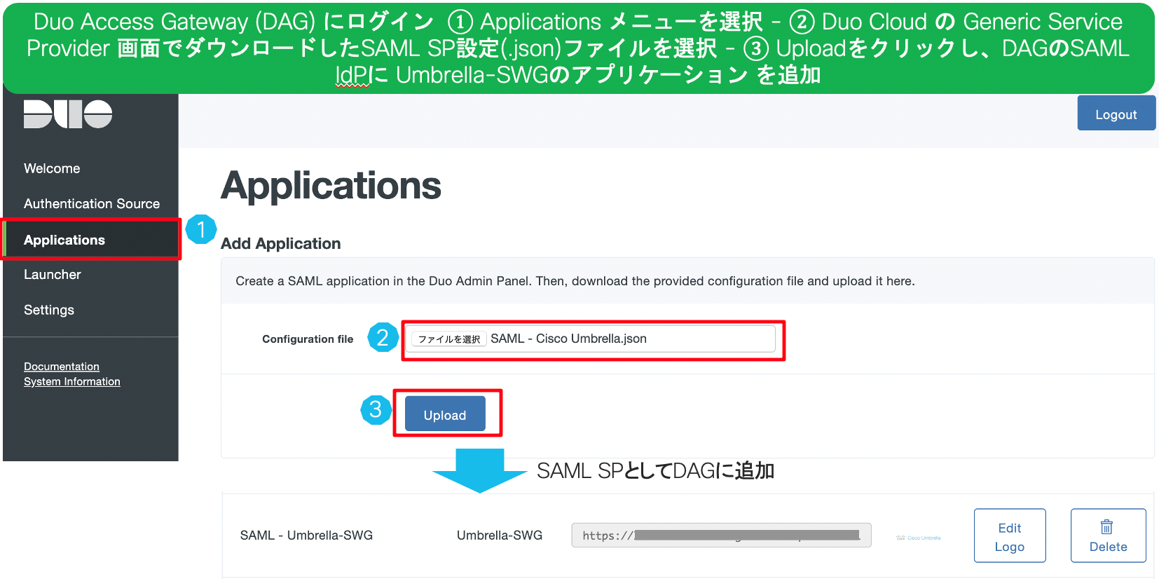 Duo Access Gateway (DAG) にSAML SPとして設定した Generic Service Provider (Umbrella-SWG) の設定ファイルを追加