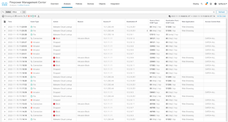 FMC の Unified Event Viewer