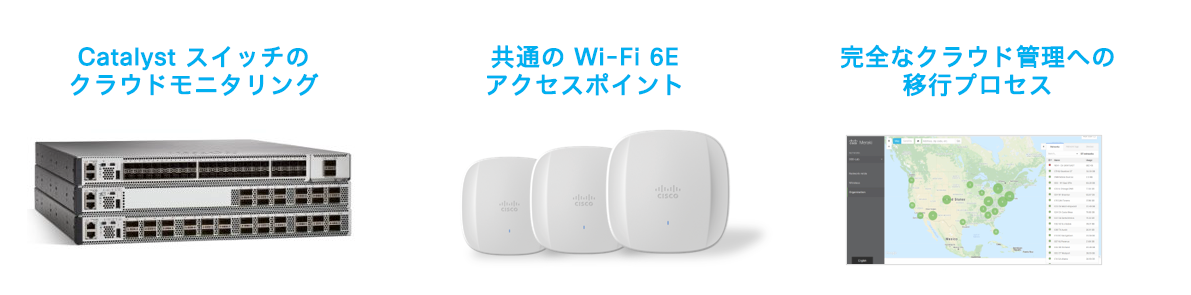 図 1:シスコが次世代のネットワーキングを提供