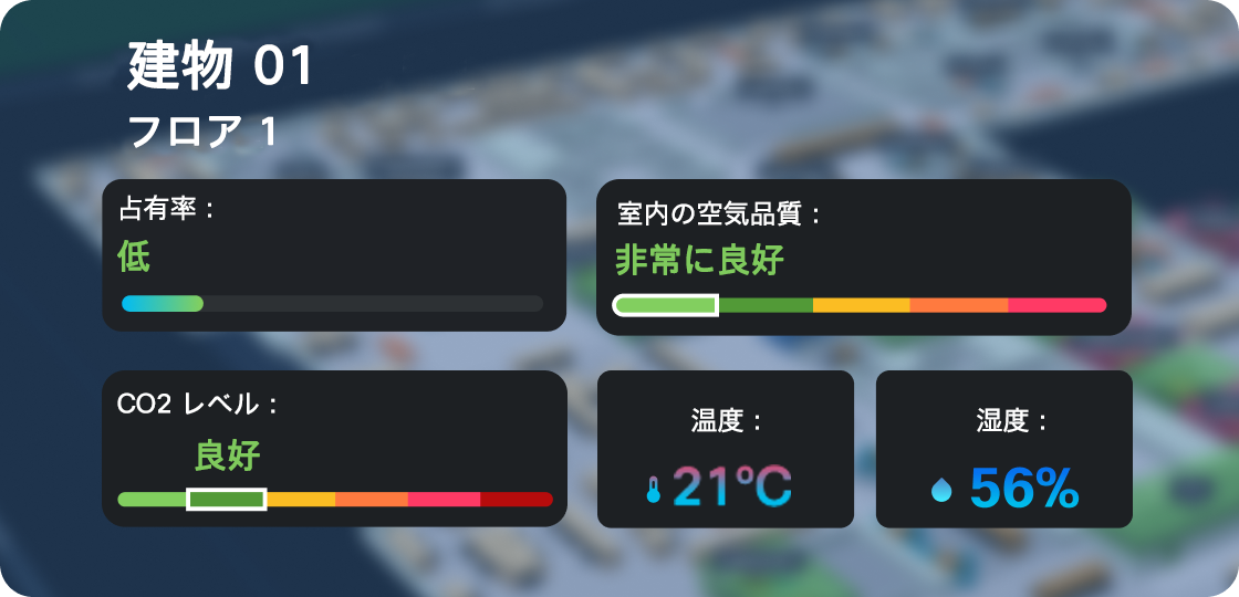 図 2：空き状況や空気品質のリアルタイムアラートで安全性と心身の健康を支援