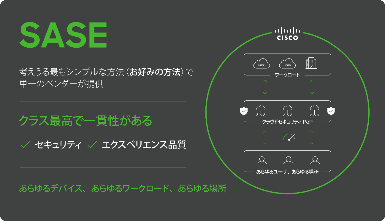 The art of consolidation