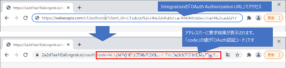 ローカルサーバーは第4回同様に ngrok を使用してトンネルします