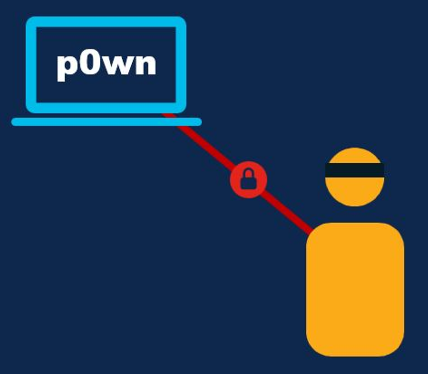 RAT はコンピュータの制御コマンドを暗号化