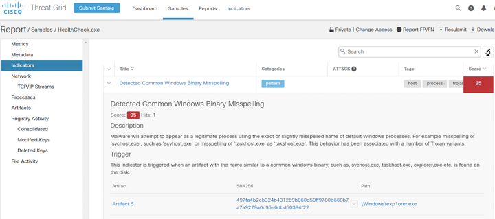  [図11 Threat Gridでのレポート結果 (赤: 悪意あると判断されているもの) ]