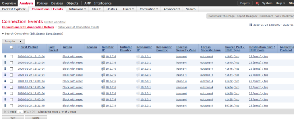 [図5 Firepowerにて競技中に検出した Connection Event]
