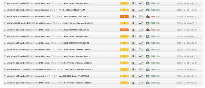  [図9 AMP for Endpoints によって被害が広がる前に隔離した端末内に潜んでいた悪意あるファイル]