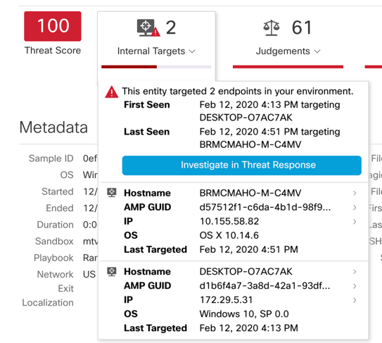図 5:脅威に対応する転機