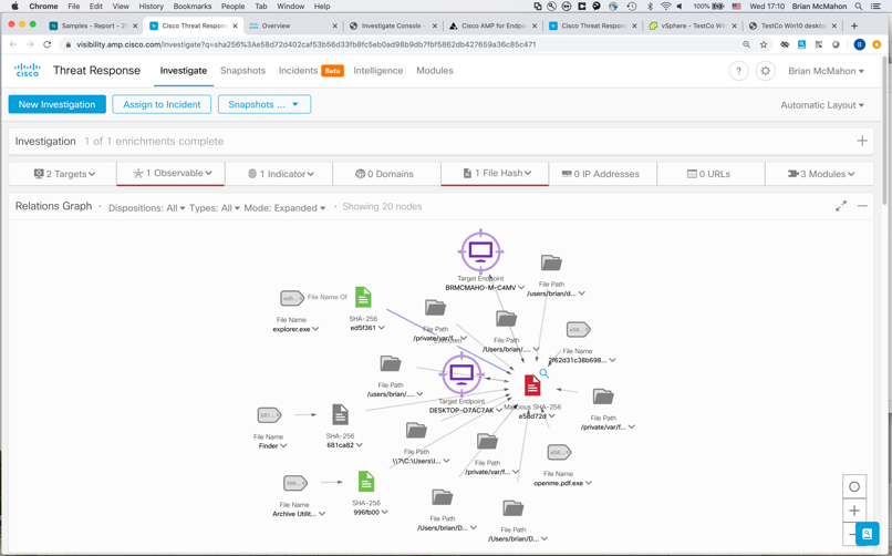 図 6:全貌をつかむ - 脅威対応における関係図