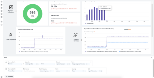 AppDynamics Dash Studio