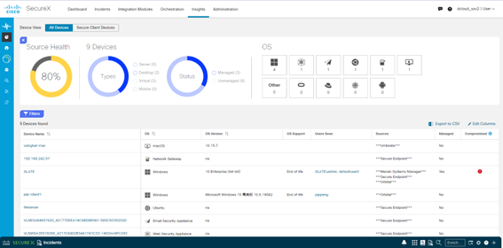 SecureX Device Insightsインベントリ画面