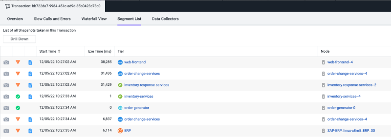 Transactions in Tiers