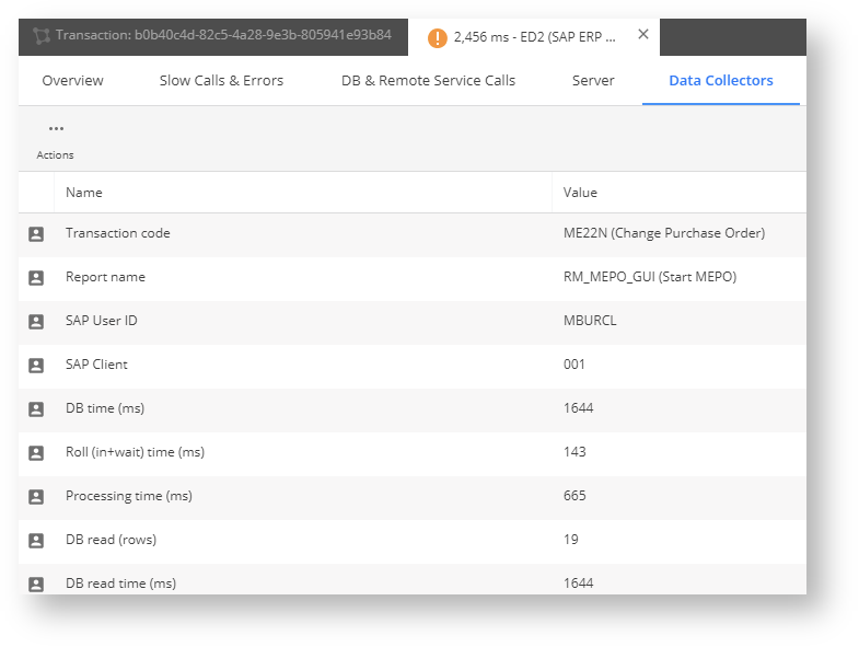 Business Transaction Snapshot