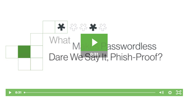 administrators-guide-part-3-passwordless-phishproof1